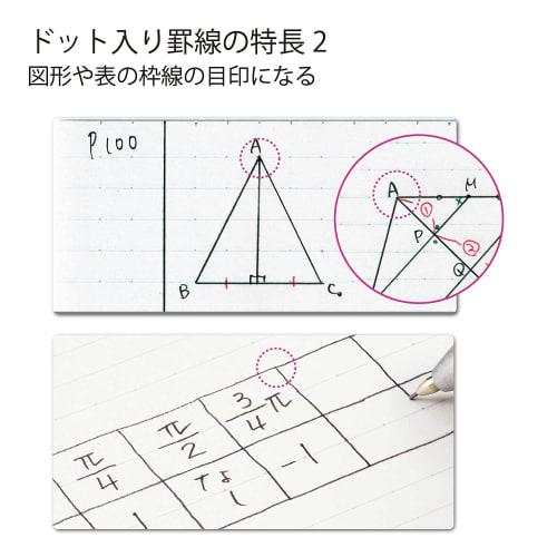 KOKUYO Note Campus Note for Print Paste B5 Nobi Dotted A Line 5 Color Pack No-3HATX5
