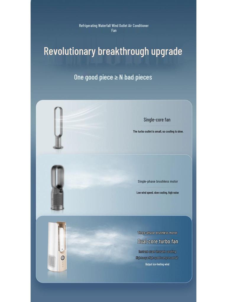 Double Turbine Leafless Fan & Humidifier: Mini Dual Tower, High Wind, USB-Powered, Humidifying Spray