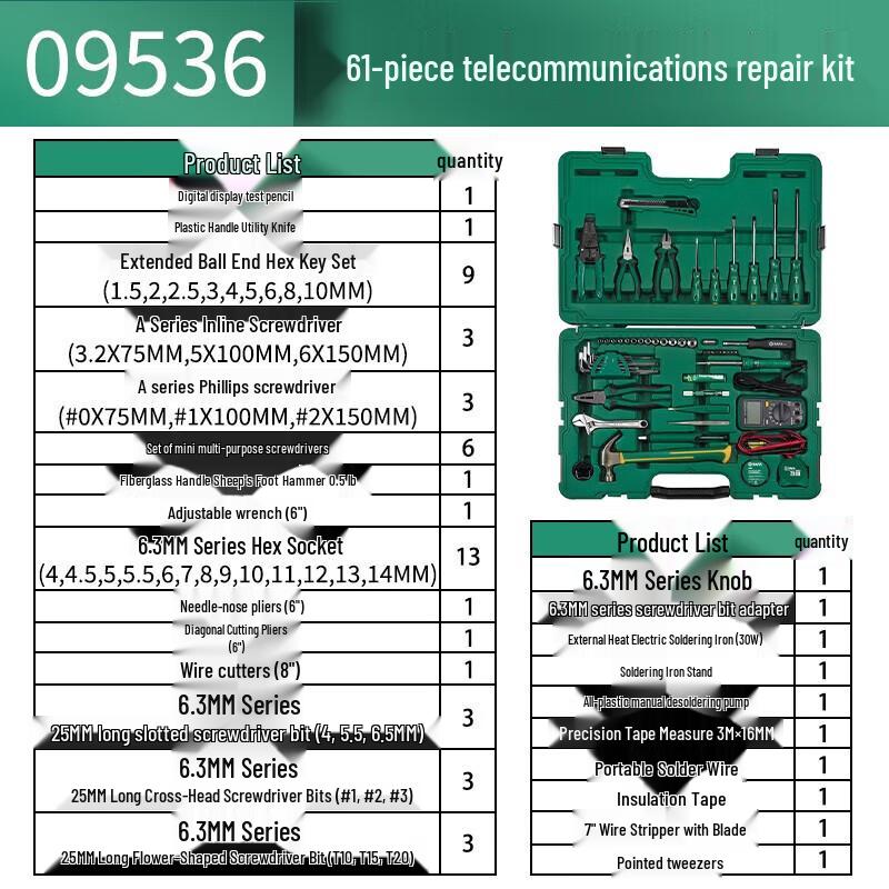 SATA 09536 61-Piece Telecom Repair Kit