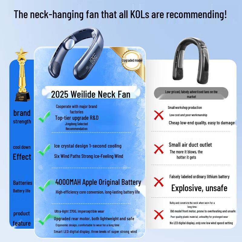 VENIDER Portable Bladeless Neck Cooling Fan