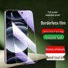 Accesorii pentru telefoane – Folii de protecție pentru ecran