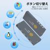 USB 3.0 KVM Switch with 4 HDMI Inputs and 1 Output, Allows 4 PCs to Share One Monitor, Features 4 USB 3.0 Hubs, 4K@60Hz Support, Wireless Keyboard and