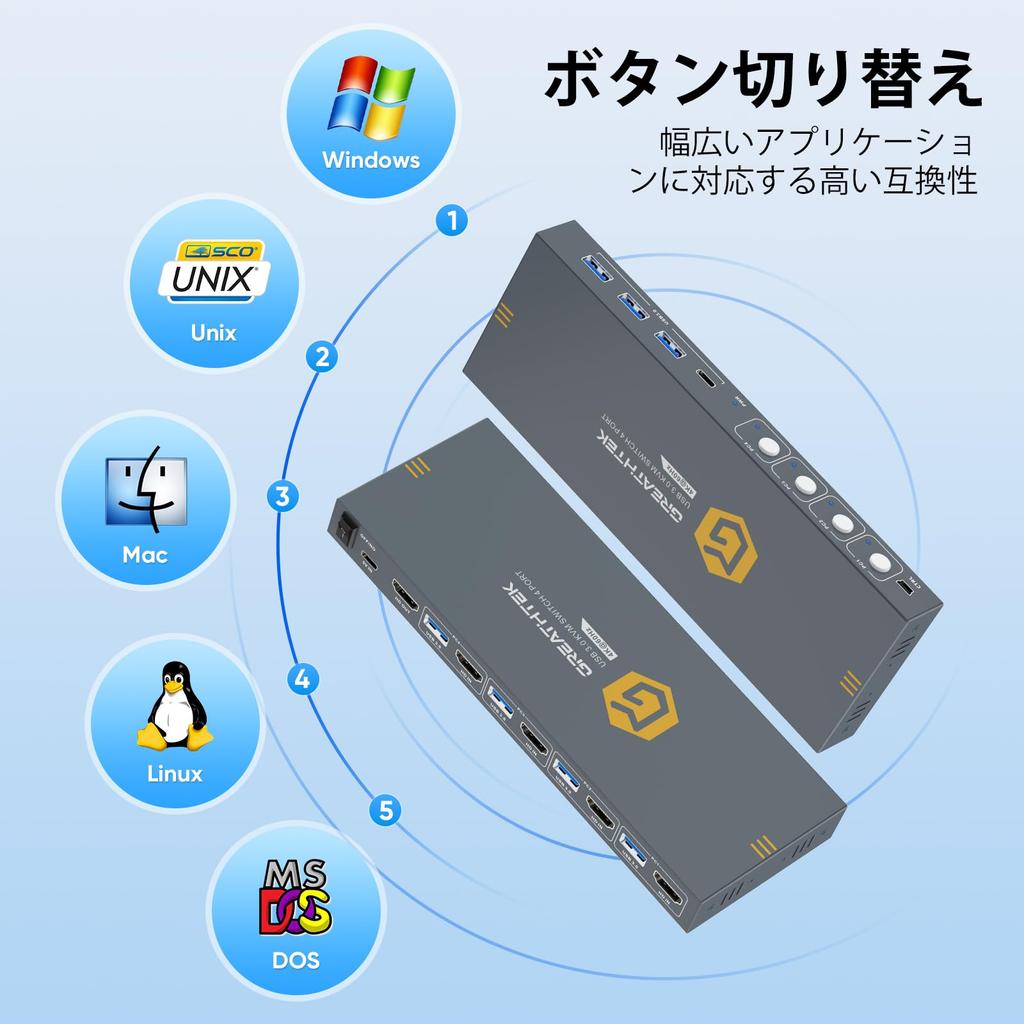 USB 3.0 KVM Switch with 4 HDMI Inputs and 1 Output, Allows 4 PCs to Share One Monitor, Features 4 USB 3.0 Hubs, 4K@60Hz Support, Wireless Keyboard and