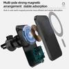 For IPhone Car Charging 15W Magnetic Wireless Charger Magsafe Car Mount Mobile Phone Holder Fast Charging Car Accessory
