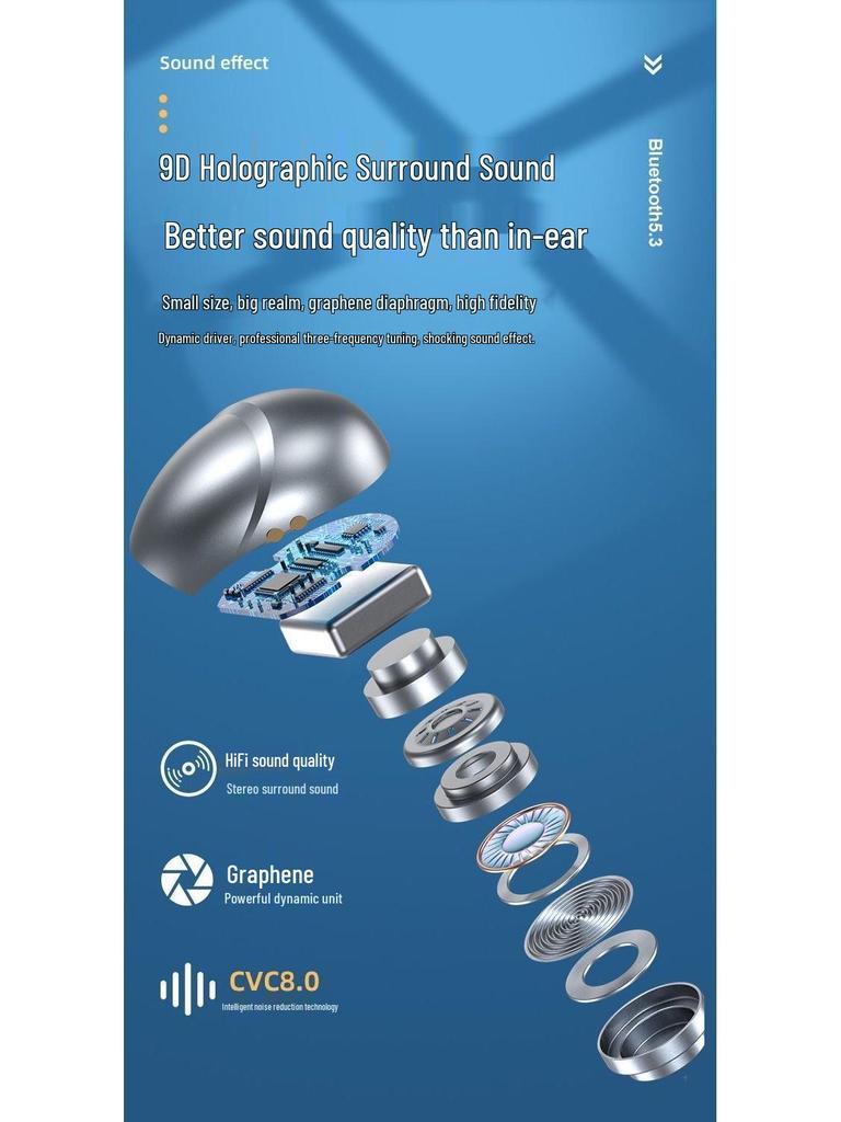 Sporty Over-Ear Wireless Bluetooth Ear Clip Earbuds for Men & Women