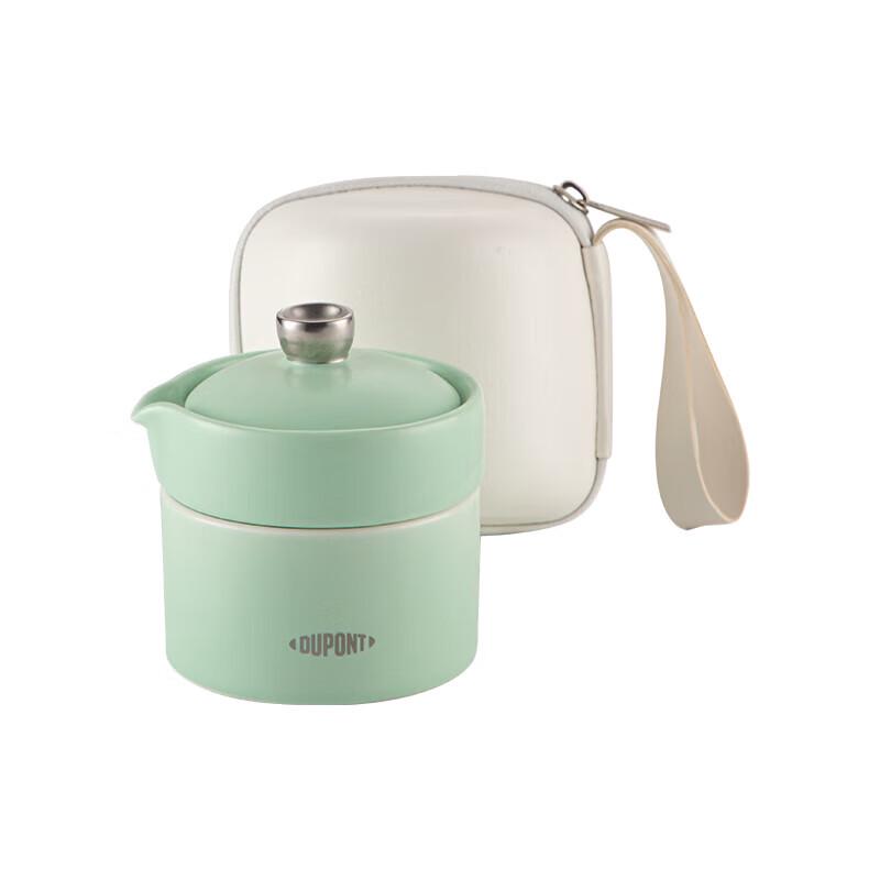 Dupont Portable Ceramic Tea Set