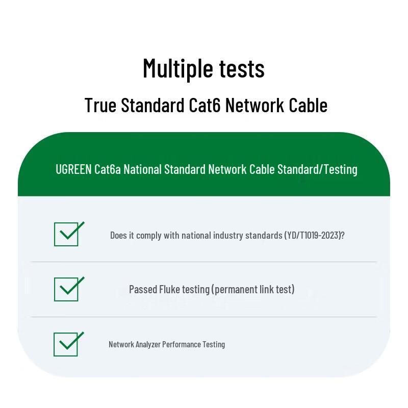 Ugreen 10-Gigabit Cat6A Unshielded Pure Copper Ethernet Cable