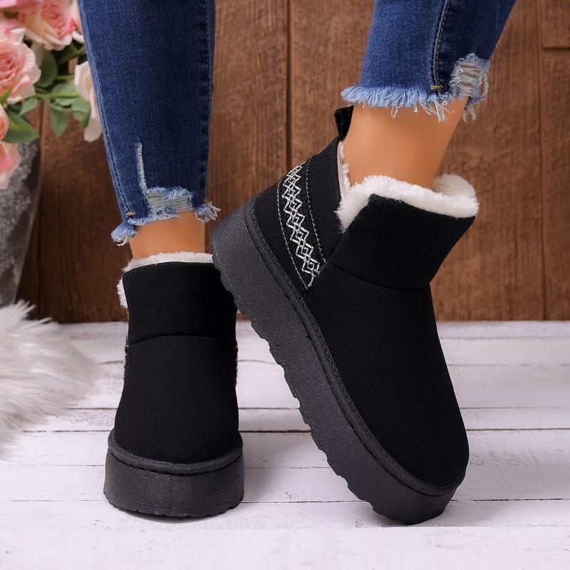 Thick Plush Platform Snow Boots for Women Winter Warm Fur Cotton Padded Shoes Woman Faux Suede Slip on Ankle Botas De Mujer