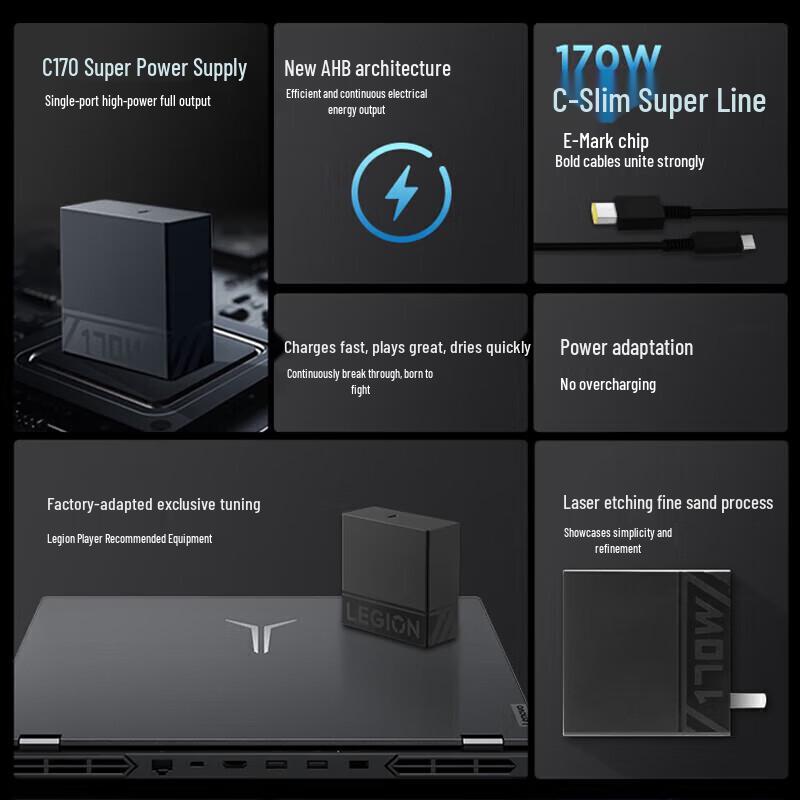 Lenovo 170W GaN Laptop Power Adapter