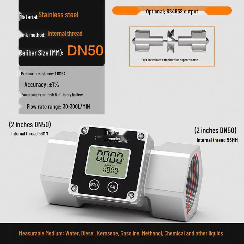 

Aokewen 2-inch Stainless Steel Explosion-Proof Turbine Flowmeter