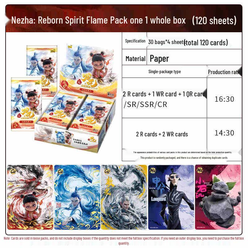 

Если Клуб Нечжа: Коллекционные карточки «Дитя дьявола перерождённый» - с персонажами Нэ Чжа, Ао Бин и Ао Гуан