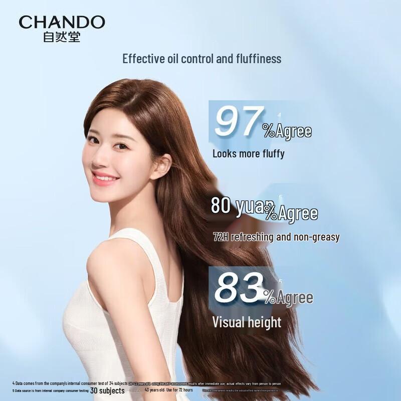 CHANDO Ölkontrolle Flauschiges Shampoo