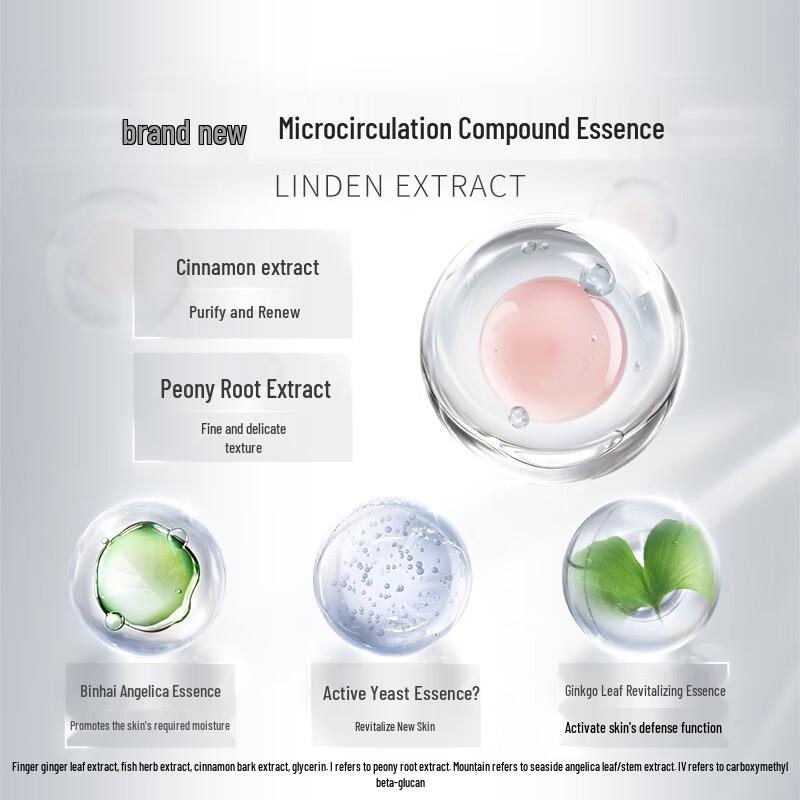 THE GINZA Skincare Experience Gift Set