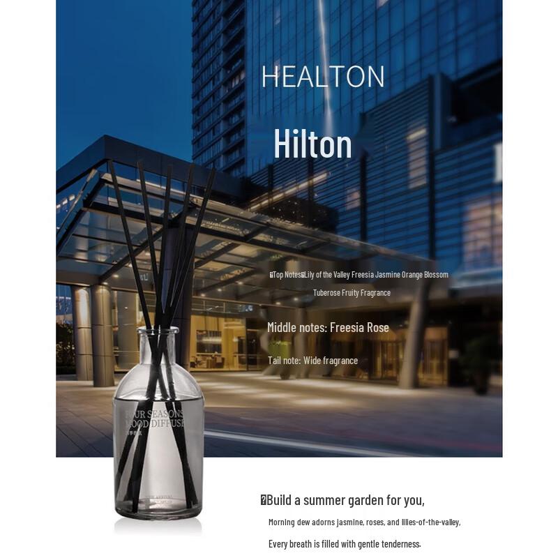 Zen Tea Long-Lasting Hotel Aroma Diffuser Oil