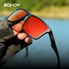 Roupa de ciclismo – Óculos de ciclismo