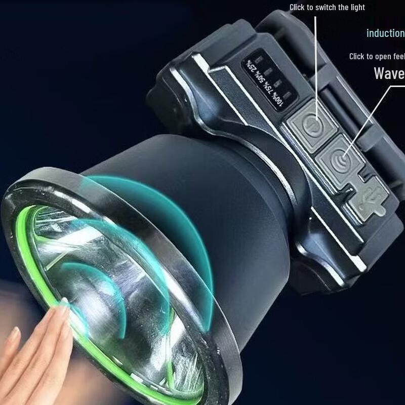 Meng Pao LED Rechargeable Headlamp