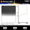 KANI 150mm Wide Square Half ND Premium LR MC Medium GND Light Reduction Up to 2 Color Fog Low and Nano 808639 Filter, 0.6mm, 150x170mm, Effect Stops,