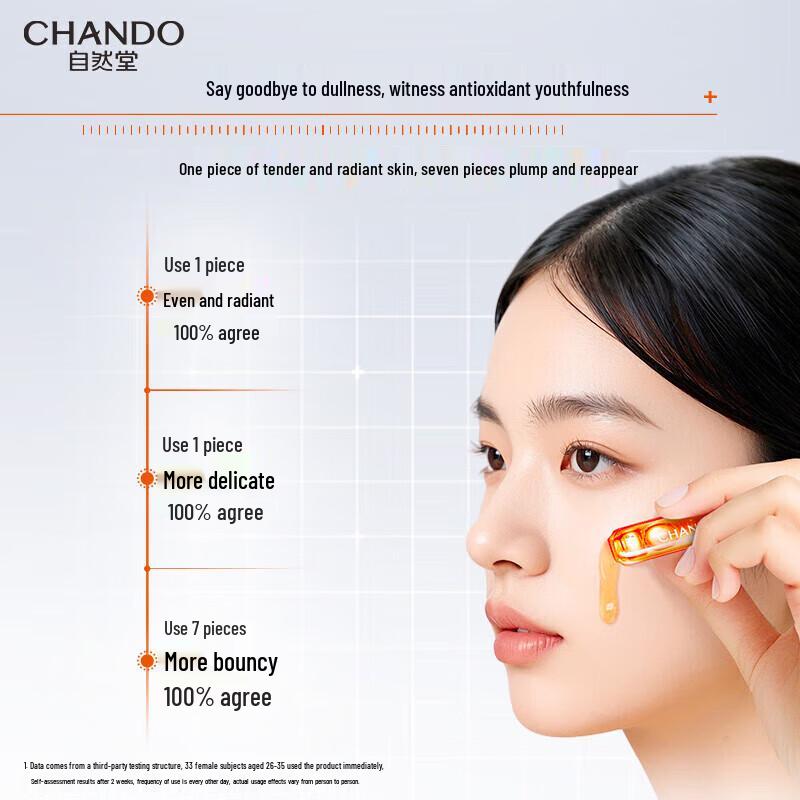 Chlitina Astaxanthin Firming Brightening Ampoule Mask