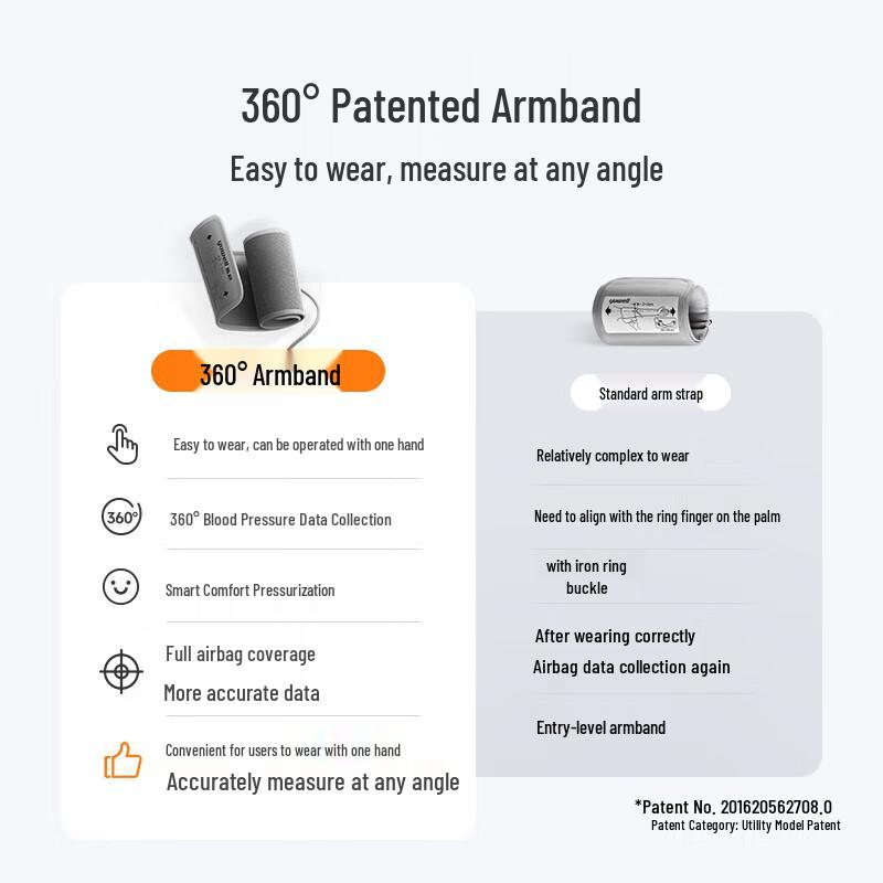 Yuwell YE690F Upper Arm Electronic Blood Pressure Monitor