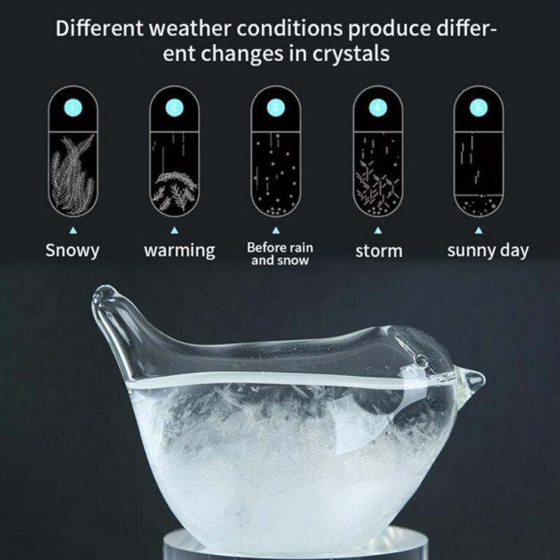 Prognoza meteo Sticlă în formă de măr, pasăre, lebădă Furtună Accesorii birou acasă pentru desktop