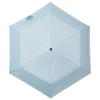 Knirps Folding Umbrella Ice [Knirps] T.320 U.220