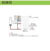Schneider Electric Multicolor LED Indicator Light ROG Series Direct Mount DC24V 1 Level Red Yellow Green Blue Single-Light 40 ARRROG-24-4