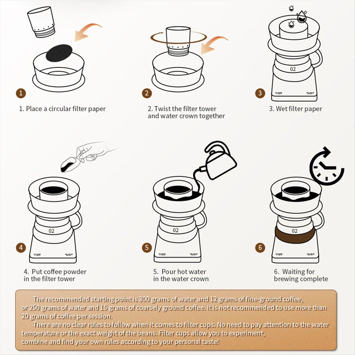 BHBL Coffee Brewer Cup Detachable Espresso Coffee Filter Cup with Filter Papers Compatible for Hoop Coffee Brewer China Mainland