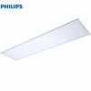 RC037V LED Flat Panel Light