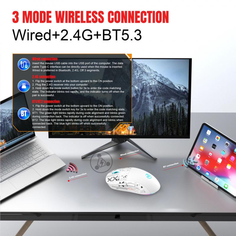 Silent Cross-Platform Wireless Gaming Mouse with RGB & 3600dpi, Rechargeable, Three Modes
