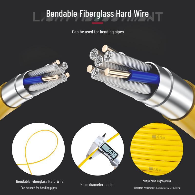 SyanSpan HD Waterproof Industrial Pipe Endoscope for Underwater Inspection