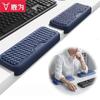 Accesorii pentru calculatoare – Mouse pad-uri și suporturi mână
