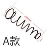 Piese de schimb – Suspensii auto