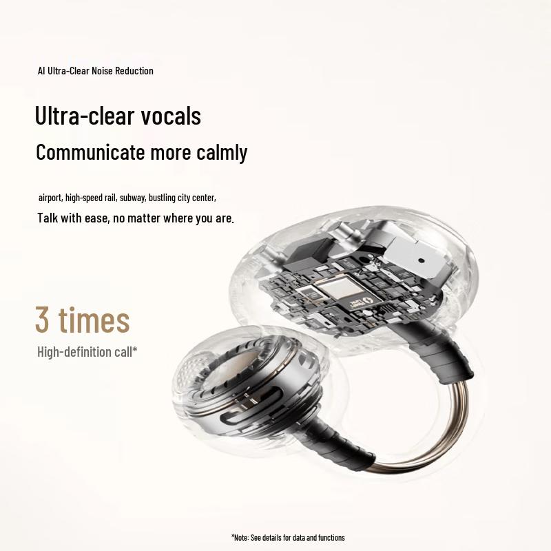 SANAG S6S Pro Open-Ear Clip Bluetooth Earbuds