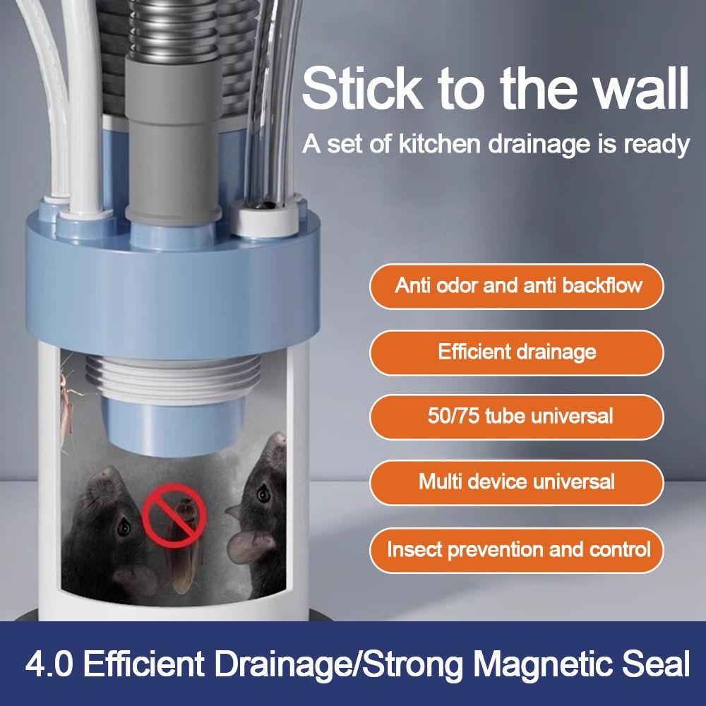 Inel de etanșare Lavoar Bucătărie Ramă de canalizare Mașină de spălat Materiale de drenaj