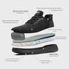 Jiefu Lightweight Breathable Safety Shoes - Anti-Smash & Anti-Puncture Protection