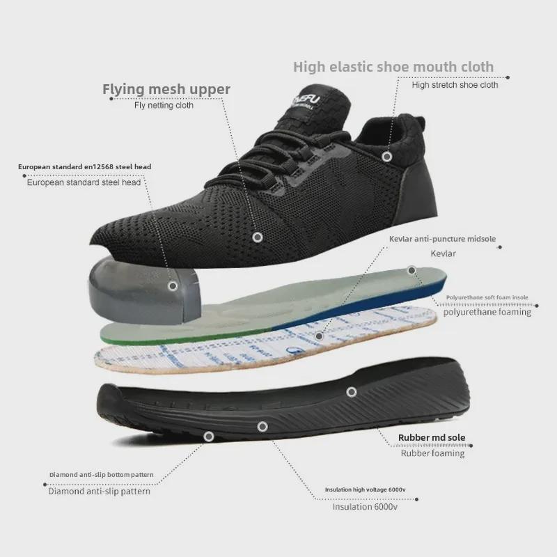 Jiefu Lightweight Breathable Safety Shoes - Anti-Smash & Anti-Puncture Protection