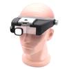 Headband Magnifier 1.5X 3X 6X 8X Loupe Head Mount Magnifier Glasses with 2 LED Light Helmet Magnifying Glass for Reading Repair