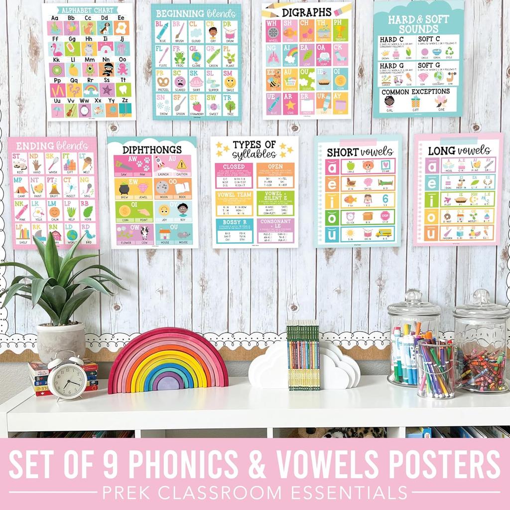 Hadley Designs Sound Wall Classroom Phonics Posters - Syllable Types Posters For Classroom Decor, Long and Short Vowel Sounds Chart, Digraphs and
