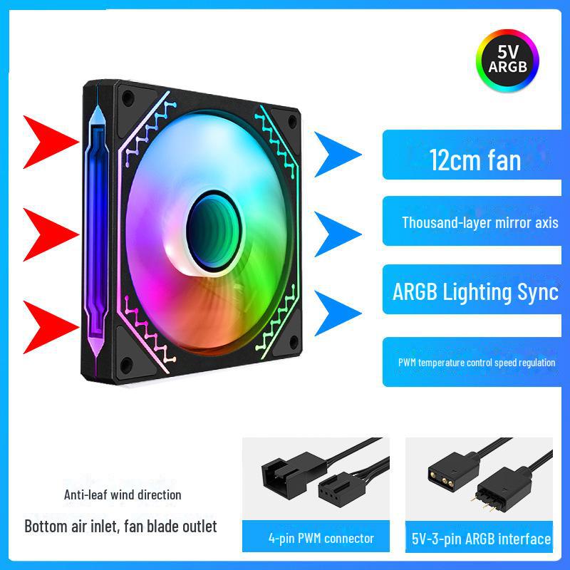 

Prism 4th Gen Pro ARGB Cooling Fan with 3-Pin 5V Sync Controller for Computer Cases
