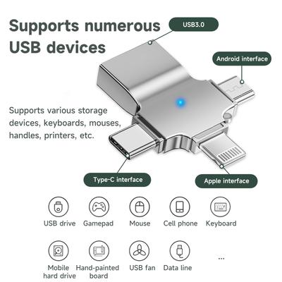 Speichermedien – Kartenleser
