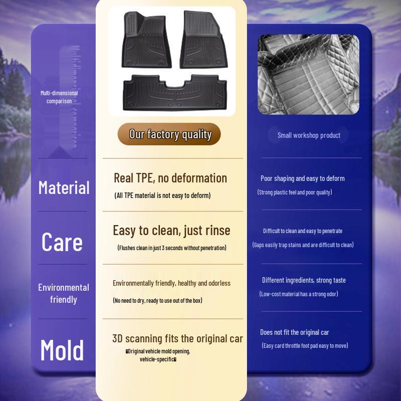 Eco-Friendly TPE Trunk and Seat Back Mats for 25 Leapmotor B10 Models