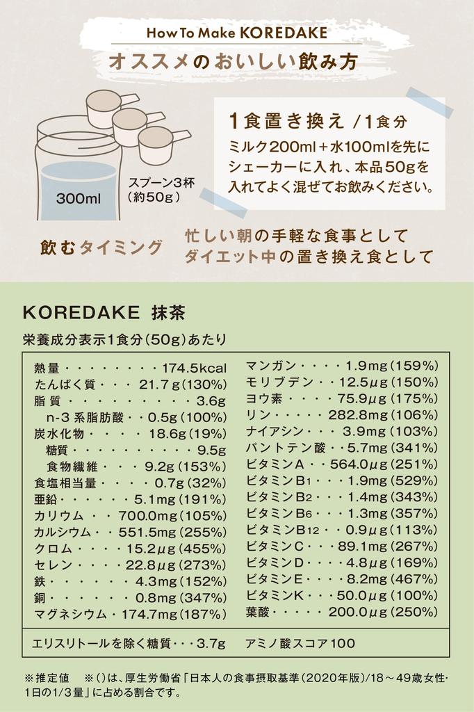 KOREDAKE Diet Protein, No Artificial Sweeteners, Complete Meal Replacement, 250g, 5 Servings (10 Servings), Made in Japan, Supervised by a Registered