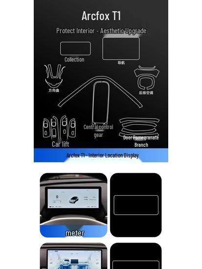 Jihu T1 Navigation Screen Console & Door Handle Protective Film for 25 Models