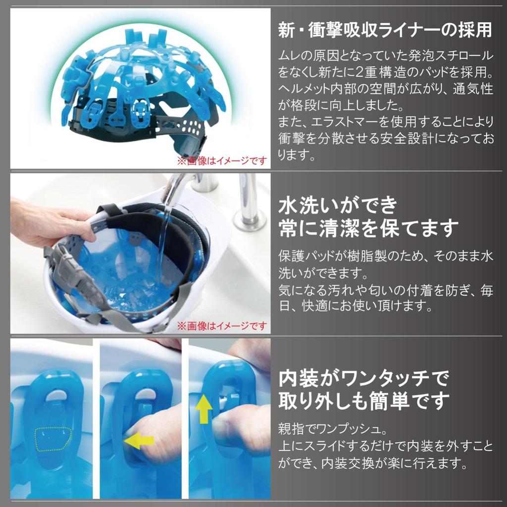 ABS-Arbeitshelm mit Belüftungslöchern Schildoberfläche SC11BVS RA3 UP3 Windflow Super White [Midori Anzen]