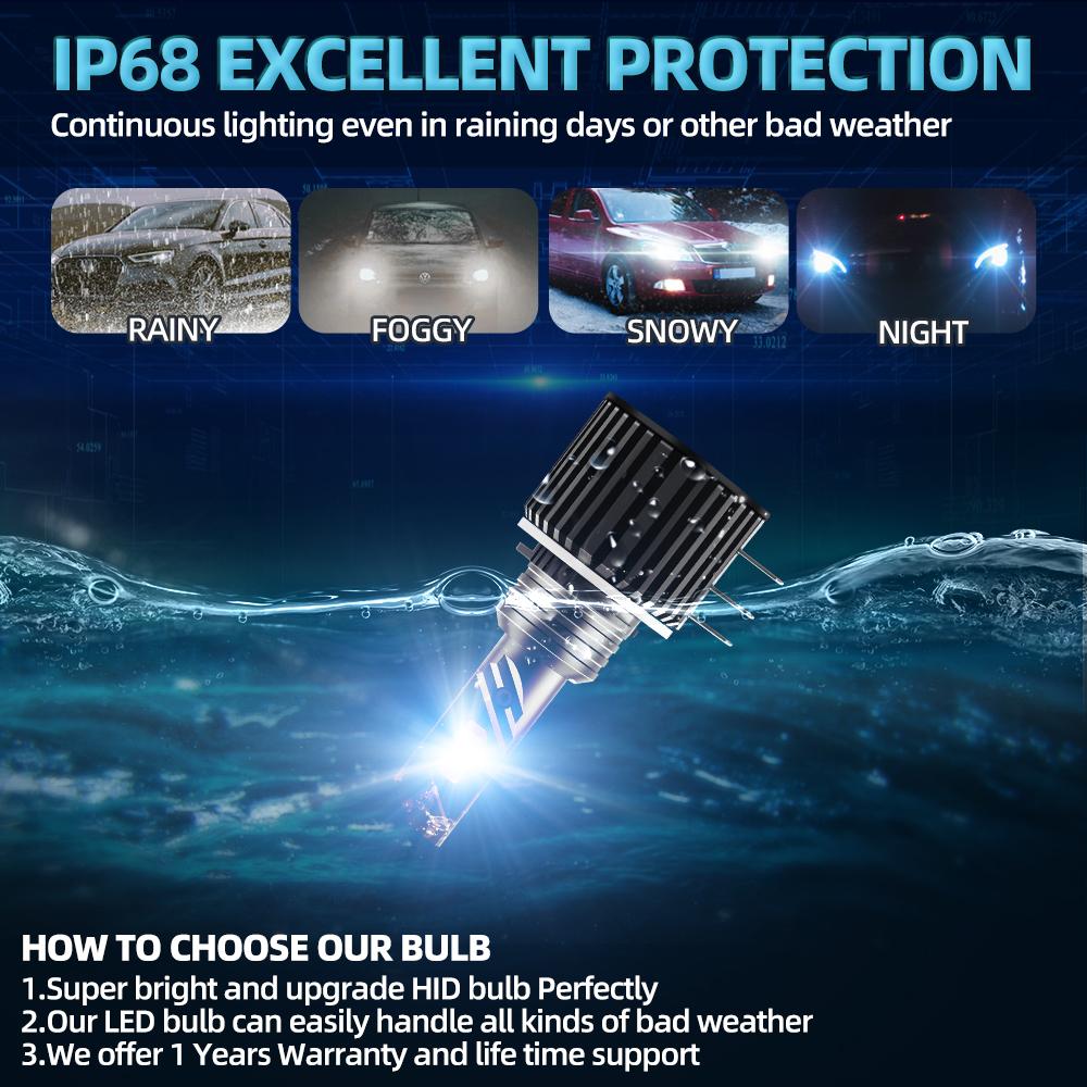 H15 LED Spotlight CSP LED Headlight High Beam + DRL All in one H15 LED Bulbs 6000K White 20000LM