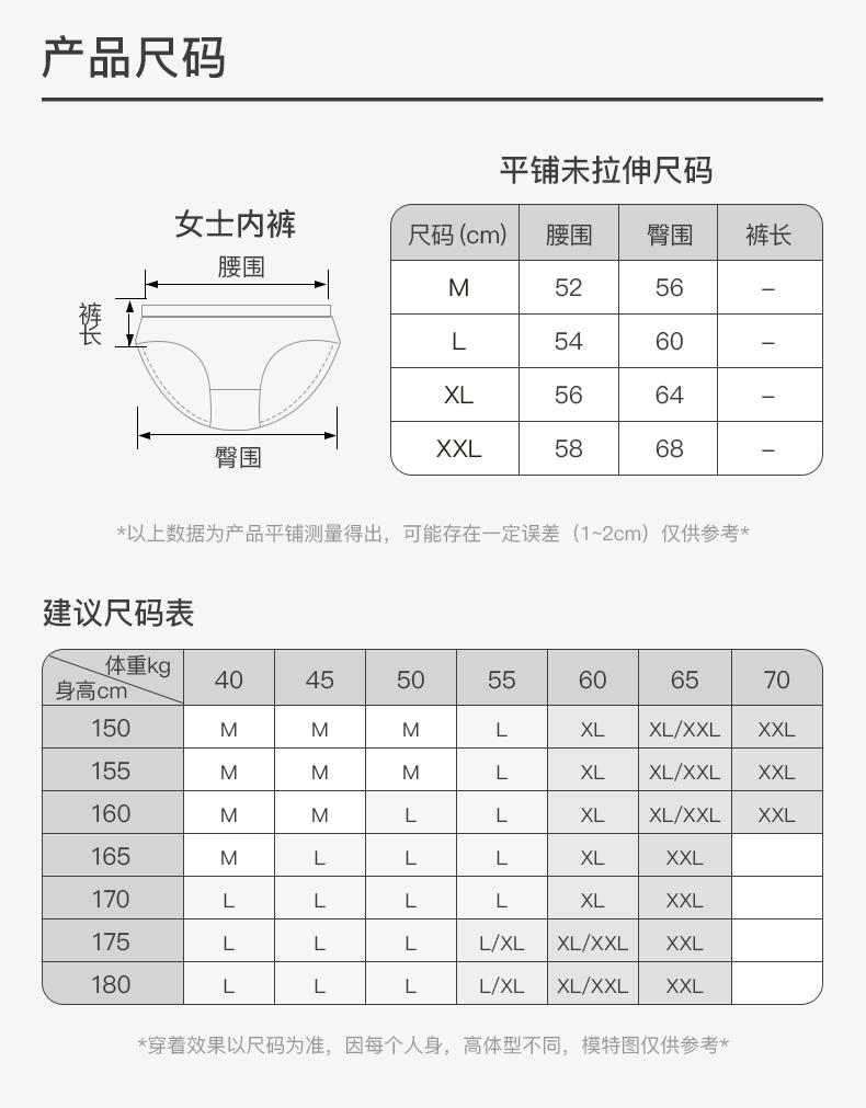 Fentengan 5 Pieces of 100% Cotton Antibacterial Crotch, Comfortable Hip Hugging, Breathable Underwear, Women's Underwear, Women's Underwear