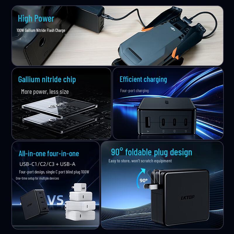 LKTOP 100W GaN Fast Charger for DJI Drones