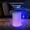 UV-USB-Luftreiniger & Formaldehydentferner
