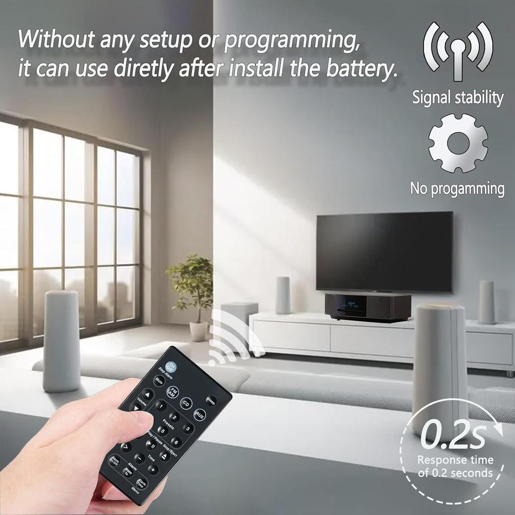 Remote Control Compatible with Bose Sound Touch Music Radio CD System, for Bose AWR1B1 AWR1B2 AWRCC1 AWRCC7 AWRCC8 (Batteries Included)