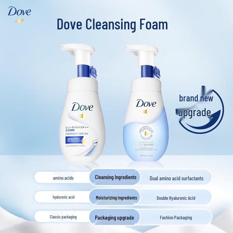 Dove Hydrating Facial Cleansing Foam